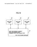 INFORMATION RECORDING APPARATUS AND INFORMATION RECORDING METHOD, INFORMATION REPRODUCING METHOD AND FADE-IN MEMORY diagram and image