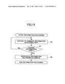 INFORMATION RECORDING APPARATUS AND INFORMATION RECORDING METHOD, INFORMATION REPRODUCING METHOD AND FADE-IN MEMORY diagram and image