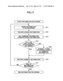 INFORMATION RECORDING APPARATUS AND INFORMATION RECORDING METHOD, INFORMATION REPRODUCING METHOD AND FADE-IN MEMORY diagram and image