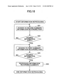 INFORMATION RECORDING APPARATUS AND INFORMATION RECORDING METHOD, INFORMATION REPRODUCING METHOD AND FADE-IN MEMORY diagram and image