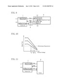 ELECTRONIC EQUIPMENT SYSTEM AND SEMICONDUCTOR INTEGRATED CIRCUIT CONTROLLER diagram and image