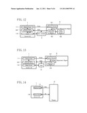 ELECTRONIC EQUIPMENT SYSTEM AND SEMICONDUCTOR INTEGRATED CIRCUIT CONTROLLER diagram and image