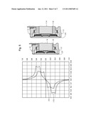 VERTICAL GEOPHONE HAVING IMPROVED DISTORTION CHARACTERISTICS diagram and image