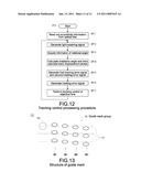 OPTICAL DISC APPARATUS AND TRACKING CONTROL METHOD diagram and image