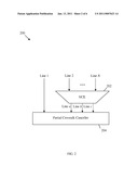 Method for Estimating the Strength of a Crosstalk Channel diagram and image