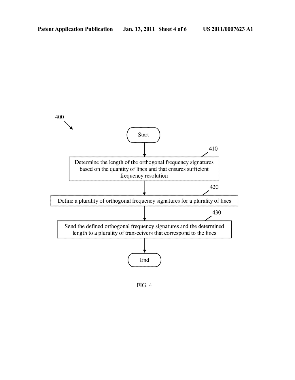 Method for Estimating the Strength of a Crosstalk Channel - diagram, schematic, and image 05