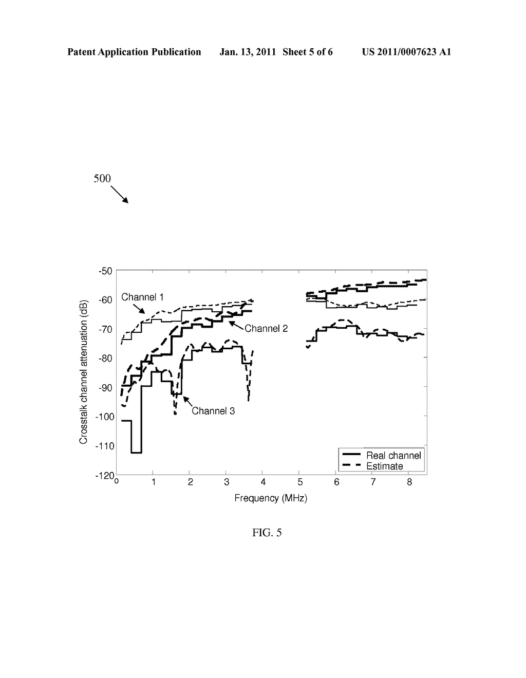 Method for Estimating the Strength of a Crosstalk Channel - diagram, schematic, and image 06