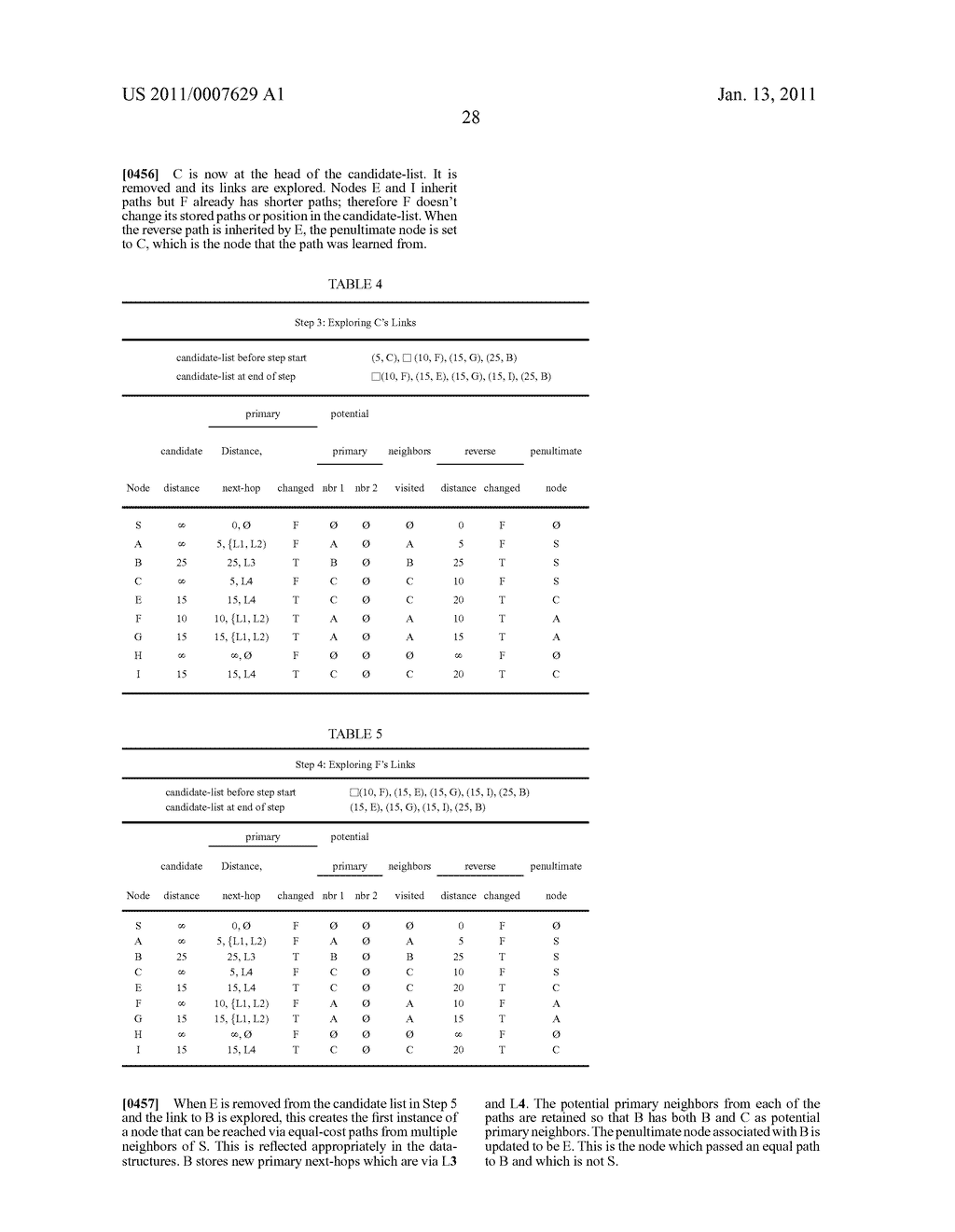 RAPID ALTERNATE PATHS FOR NETWORK DESTINATIONS - diagram, schematic, and image 52