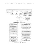 Bandwidth provisioning tools for internet service providers diagram and image