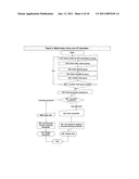 Bandwidth provisioning tools for internet service providers diagram and image