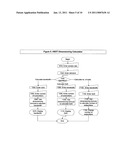 Bandwidth provisioning tools for internet service providers diagram and image