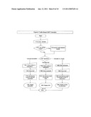 Bandwidth provisioning tools for internet service providers diagram and image