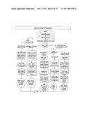 Bandwidth provisioning tools for internet service providers diagram and image