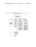 Bandwidth provisioning tools for internet service providers diagram and image