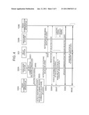 COMMUNICATION NETWORK CONTROL SYSTEM, RADIO COMMUNICATION APPARATUS, AND COMMUNICATION NETWORK CONTROL METHOD diagram and image