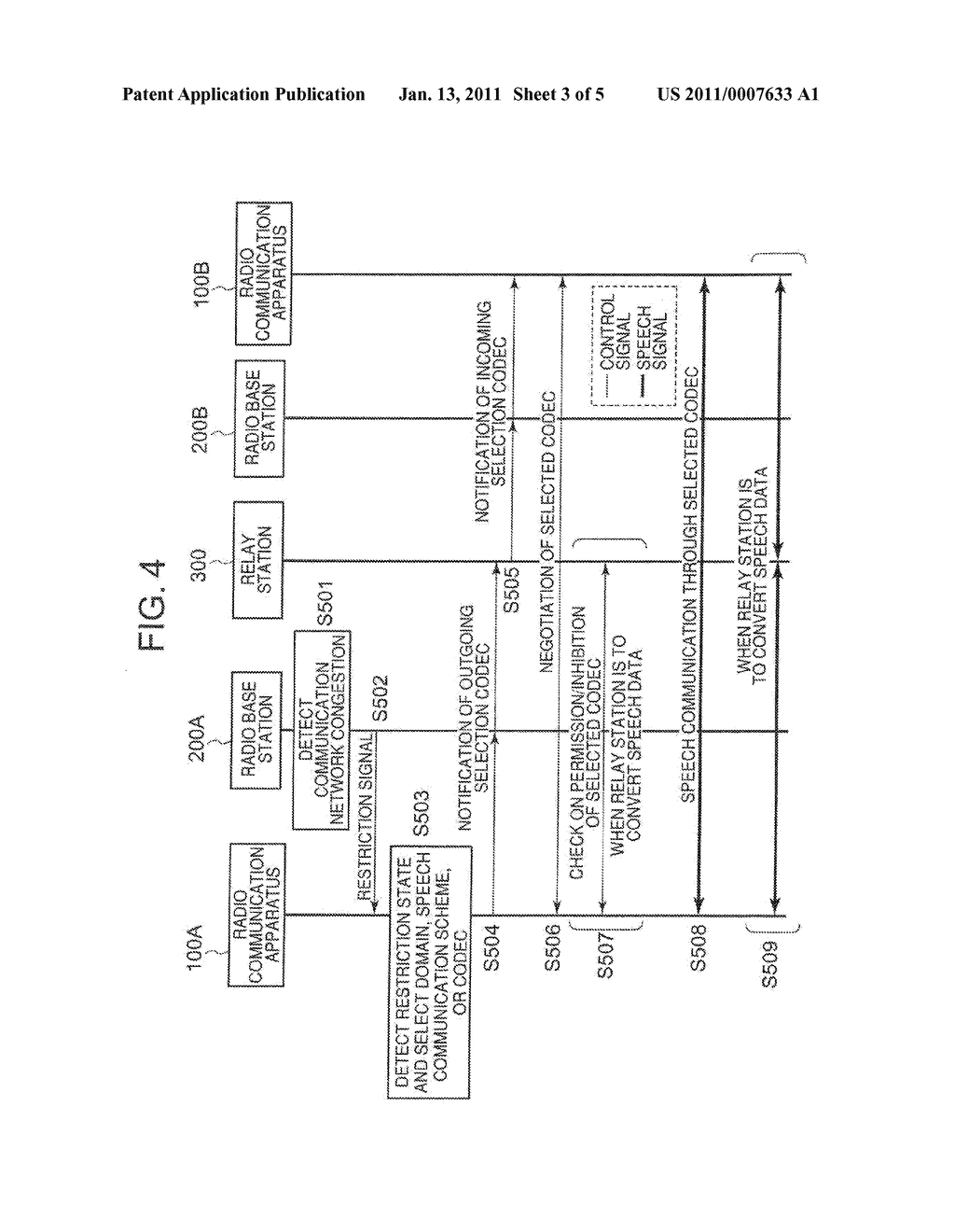 COMMUNICATION NETWORK CONTROL SYSTEM, RADIO COMMUNICATION APPARATUS, AND COMMUNICATION NETWORK CONTROL METHOD - diagram, schematic, and image 04