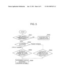 COMMUNICATION NETWORK CONTROL SYSTEM, RADIO COMMUNICATION APPARATUS, AND COMMUNICATION NETWORK CONTROL METHOD diagram and image