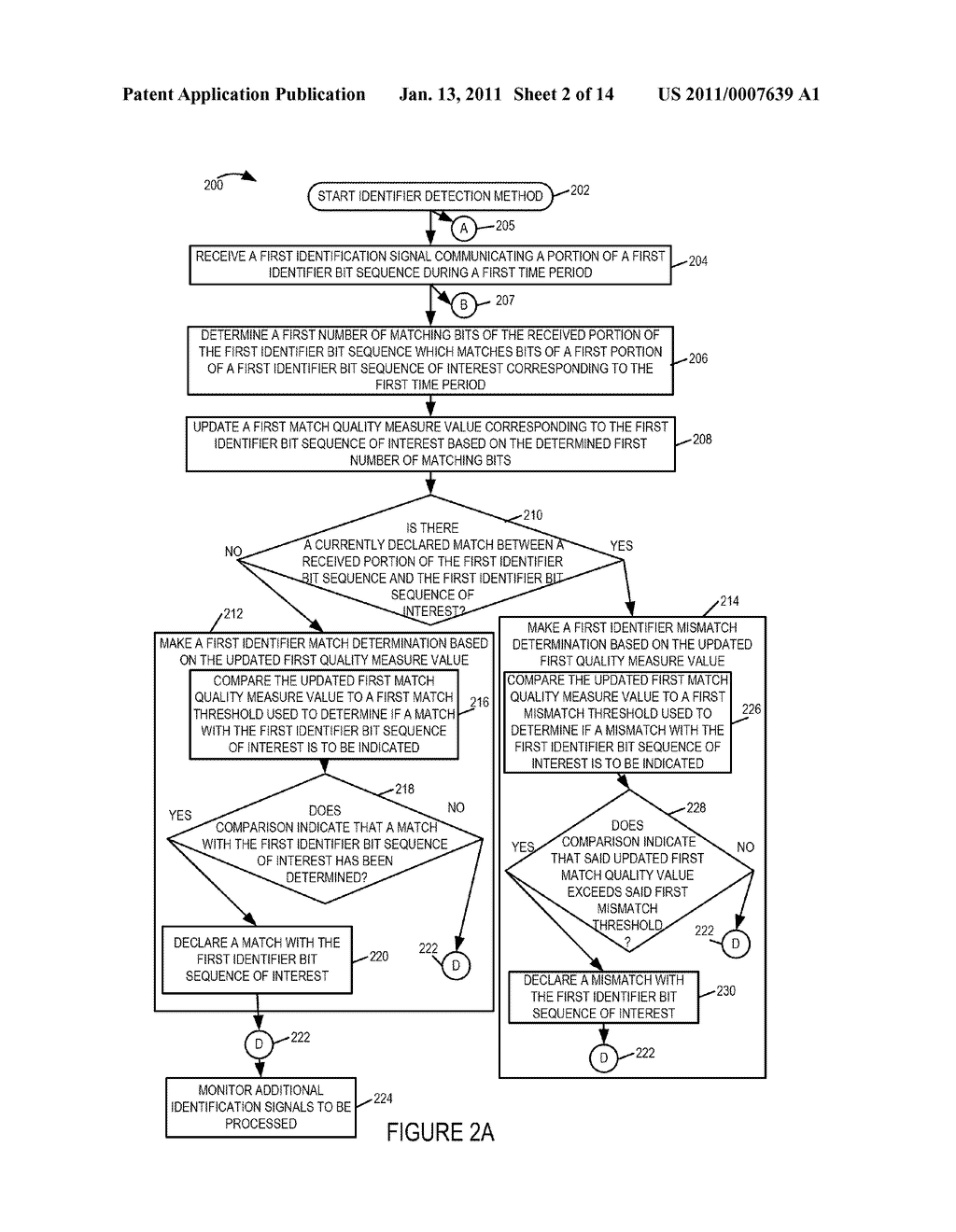 METHODS AND APPARATUS FOR DETECTING IDENTIFIERS - diagram, schematic, and image 03