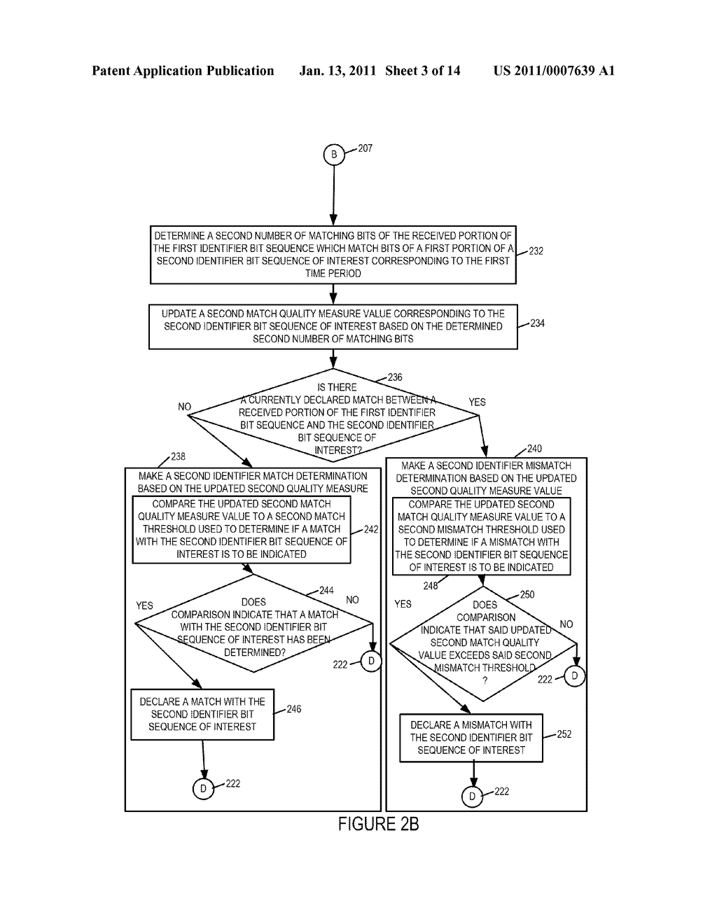 METHODS AND APPARATUS FOR DETECTING IDENTIFIERS - diagram, schematic, and image 04