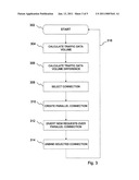 Method and Device for distributing connections towards a receiving domain diagram and image