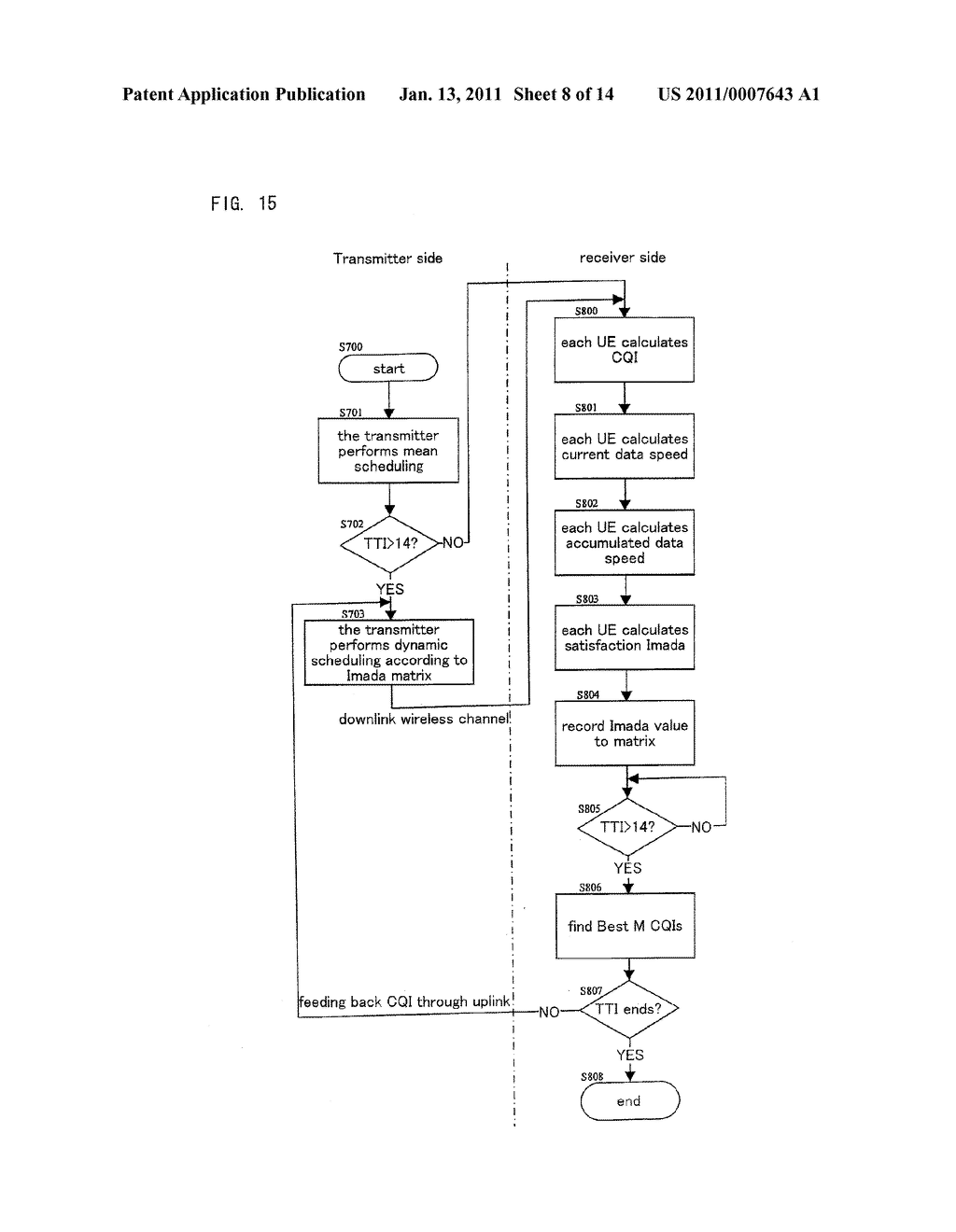 MOBILE COMMUNICATION SYSTEM, BASE STATION, USER EQUIPMENT, AND COMMUNICATION METHOD - diagram, schematic, and image 09