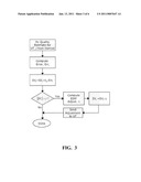 MF-TDMA SATELLITE LINK POWER CONTROL diagram and image