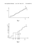 METHOD FOR TESTING TRANSMISSION MODES OF A WIRELESS COMMUNICATION DEVICE diagram and image