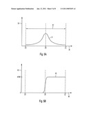 METHOD FOR TESTING TRANSMISSION MODES OF A WIRELESS COMMUNICATION DEVICE diagram and image