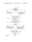 METHOD FOR TESTING TRANSMISSION MODES OF A WIRELESS COMMUNICATION DEVICE diagram and image