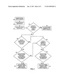 DYNAMIC MBSFN AREA CONFIGURATION METHOD IN CONSIDERATION OF RADIO RESOURCE EFFICIENCY AND SYSTEM THEREOF diagram and image