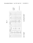 TRANSMITTING SYSTEM AND METHOD OF PROCESSING DIGITAL BROADCAST SIGNAL IN TRANSMITTING SYSTEM diagram and image