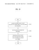 TRANSMITTING SYSTEM AND METHOD OF PROCESSING DIGITAL BROADCAST SIGNAL IN TRANSMITTING SYSTEM diagram and image