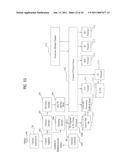 TRANSMITTING SYSTEM AND METHOD OF PROCESSING DIGITAL BROADCAST SIGNAL IN TRANSMITTING SYSTEM diagram and image