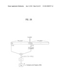 TRANSMITTING SYSTEM AND METHOD OF PROCESSING DIGITAL BROADCAST SIGNAL IN TRANSMITTING SYSTEM diagram and image