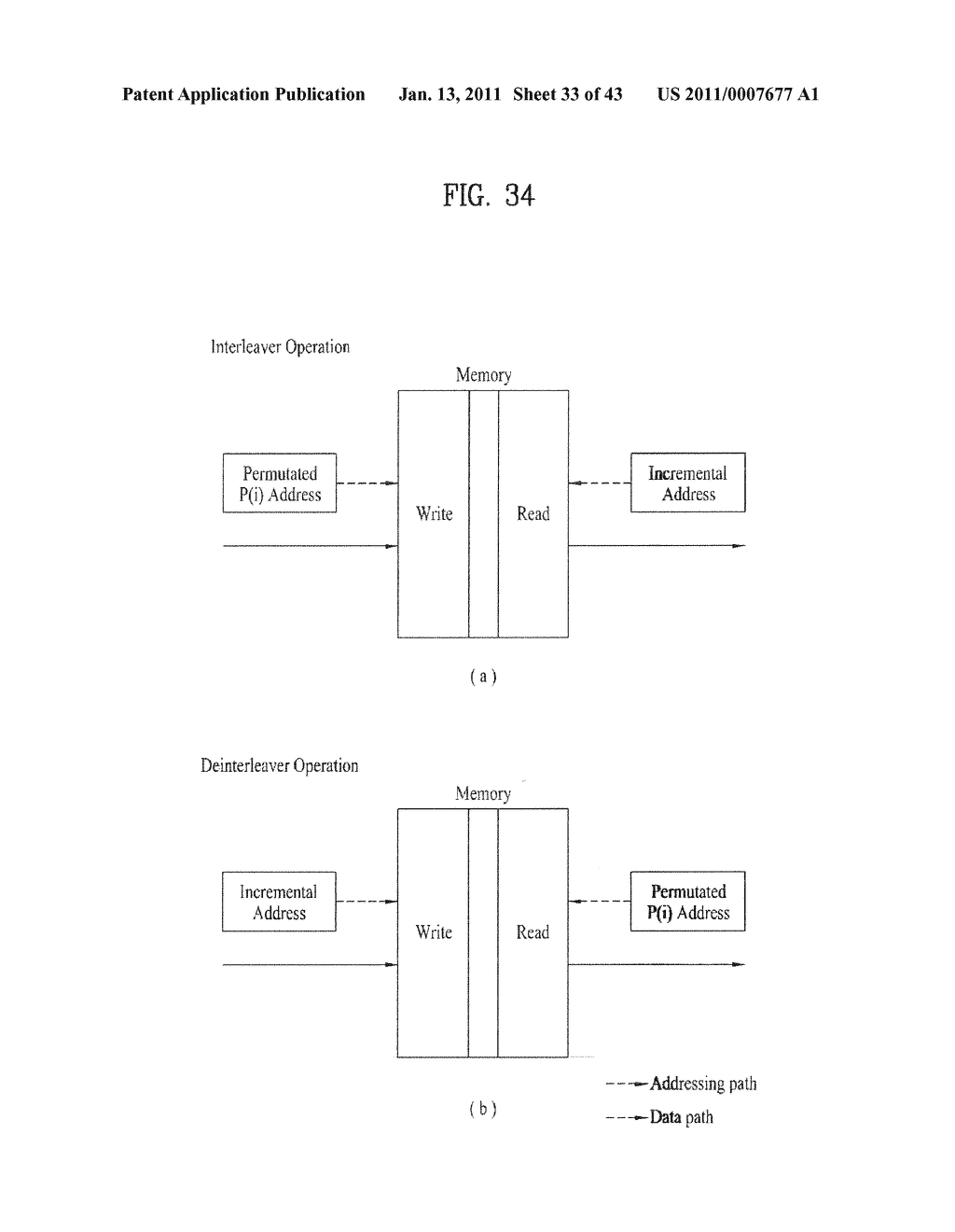 TRANSMITTING SYSTEM AND METHOD OF PROCESSING DIGITAL BROADCAST SIGNAL IN TRANSMITTING SYSTEM - diagram, schematic, and image 34