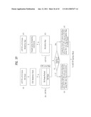 TRANSMITTING SYSTEM AND METHOD OF PROCESSING DIGITAL BROADCAST SIGNAL IN TRANSMITTING SYSTEM diagram and image