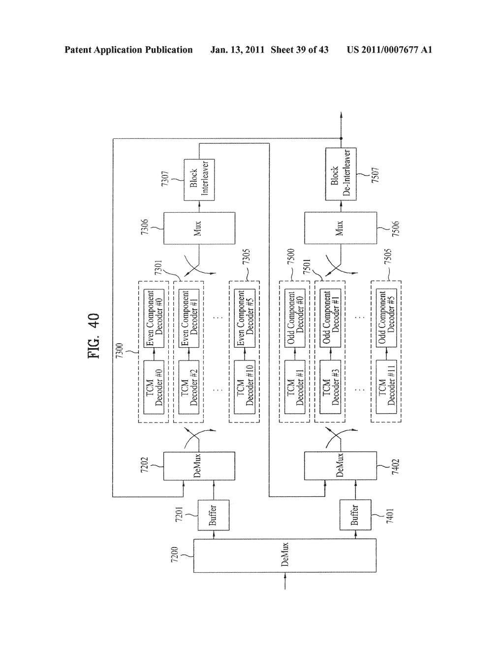 TRANSMITTING SYSTEM AND METHOD OF PROCESSING DIGITAL BROADCAST SIGNAL IN TRANSMITTING SYSTEM - diagram, schematic, and image 40