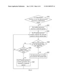 MOBILE DEVICE AND POWER SAVING METHOD THEREOF diagram and image