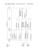 MOBILITY ACCESS GATEWAY diagram and image