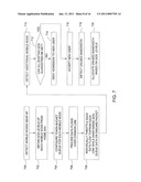 MOBILITY ACCESS GATEWAY diagram and image