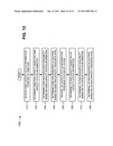 RADIO ACCESS NETWORK (RAN) CAPACITY/RESOURCE DETERMINATION diagram and image