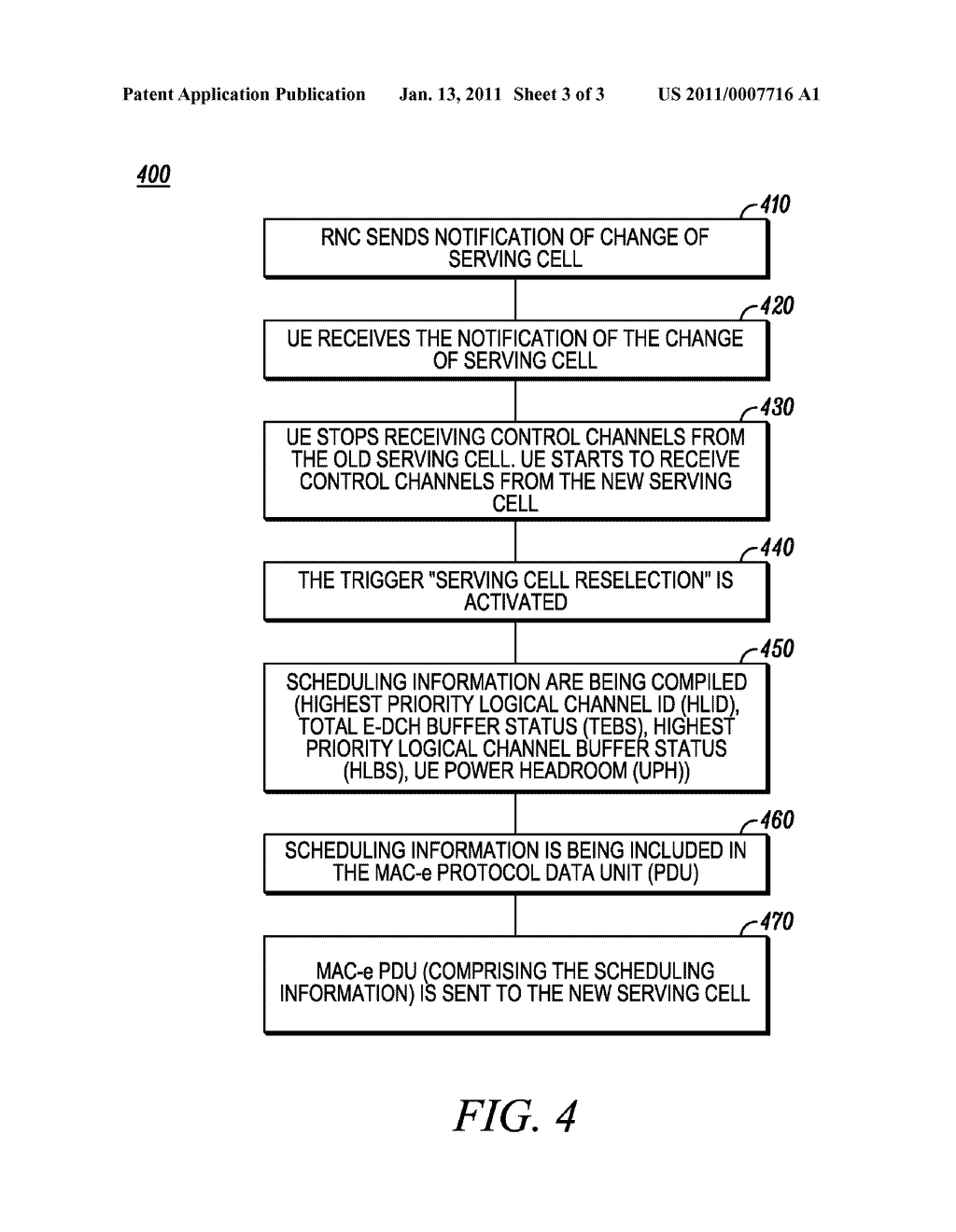 EVENT TRIGGER FOR SCHEDULING INFORMATION IN WIRELESS COMMUNICATION NETWORKS - diagram, schematic, and image 04