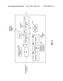 METHOD AND SYSTEM FOR IMPLEMENTING MULTIPLE TIMING DOMAINS FOR PRIMARY AND SECONDARY SYNCHRONIZATION DETECTION IN EUTRA/LTE diagram and image