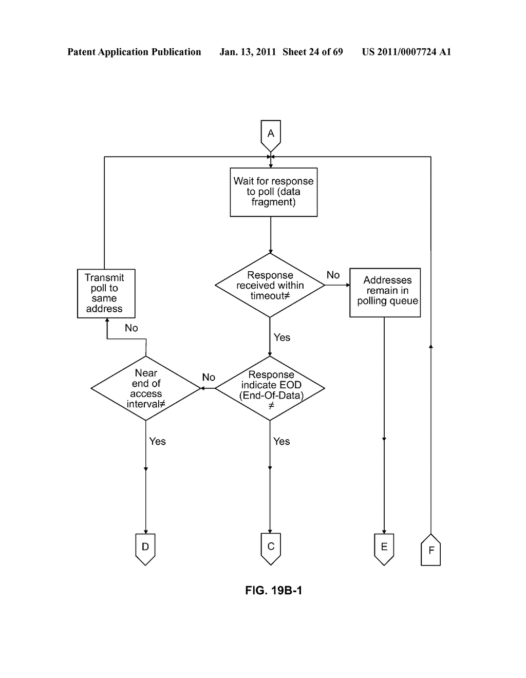 HIERARCHICAL COMMUNICATION SYSTEM PROVIDING INTELLIGENT DATA, PROGRAM AND PROCESSING MIGRATION - diagram, schematic, and image 25