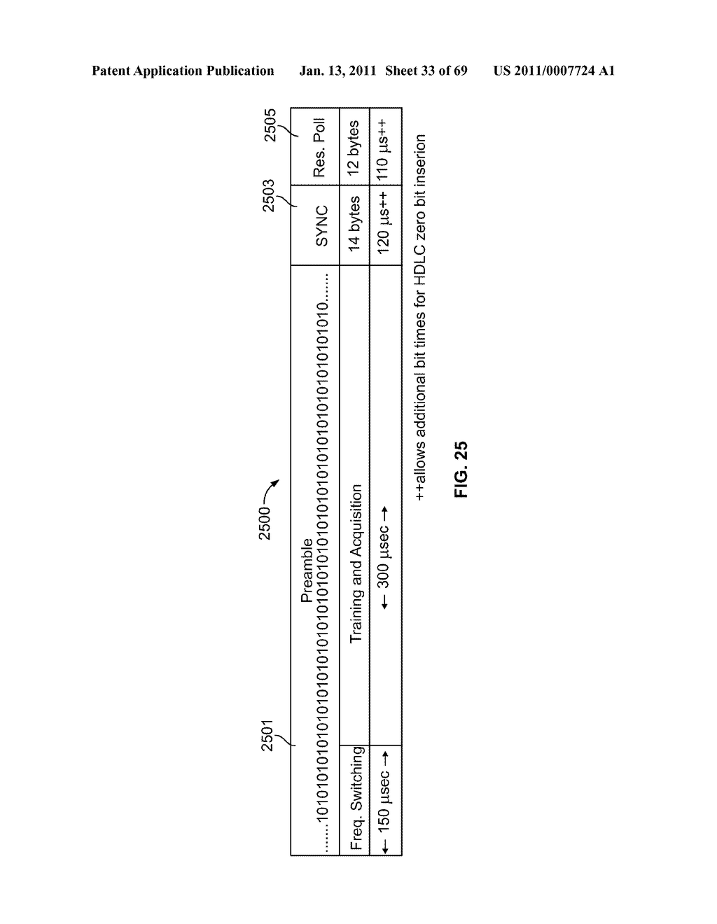 HIERARCHICAL COMMUNICATION SYSTEM PROVIDING INTELLIGENT DATA, PROGRAM AND PROCESSING MIGRATION - diagram, schematic, and image 34