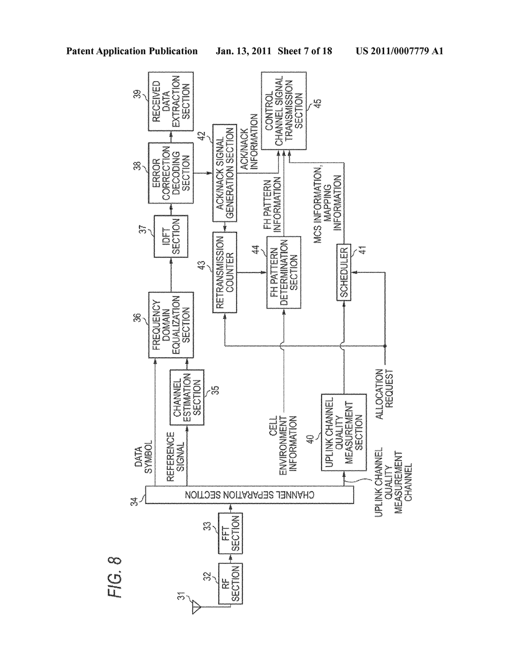 MOBILE STATION APPARATUS, BASE STATION APPARATUS, AND COMMUNICATION CONTROL METHOD FOR RADIO COMMUNICATION SYSTEM - diagram, schematic, and image 08