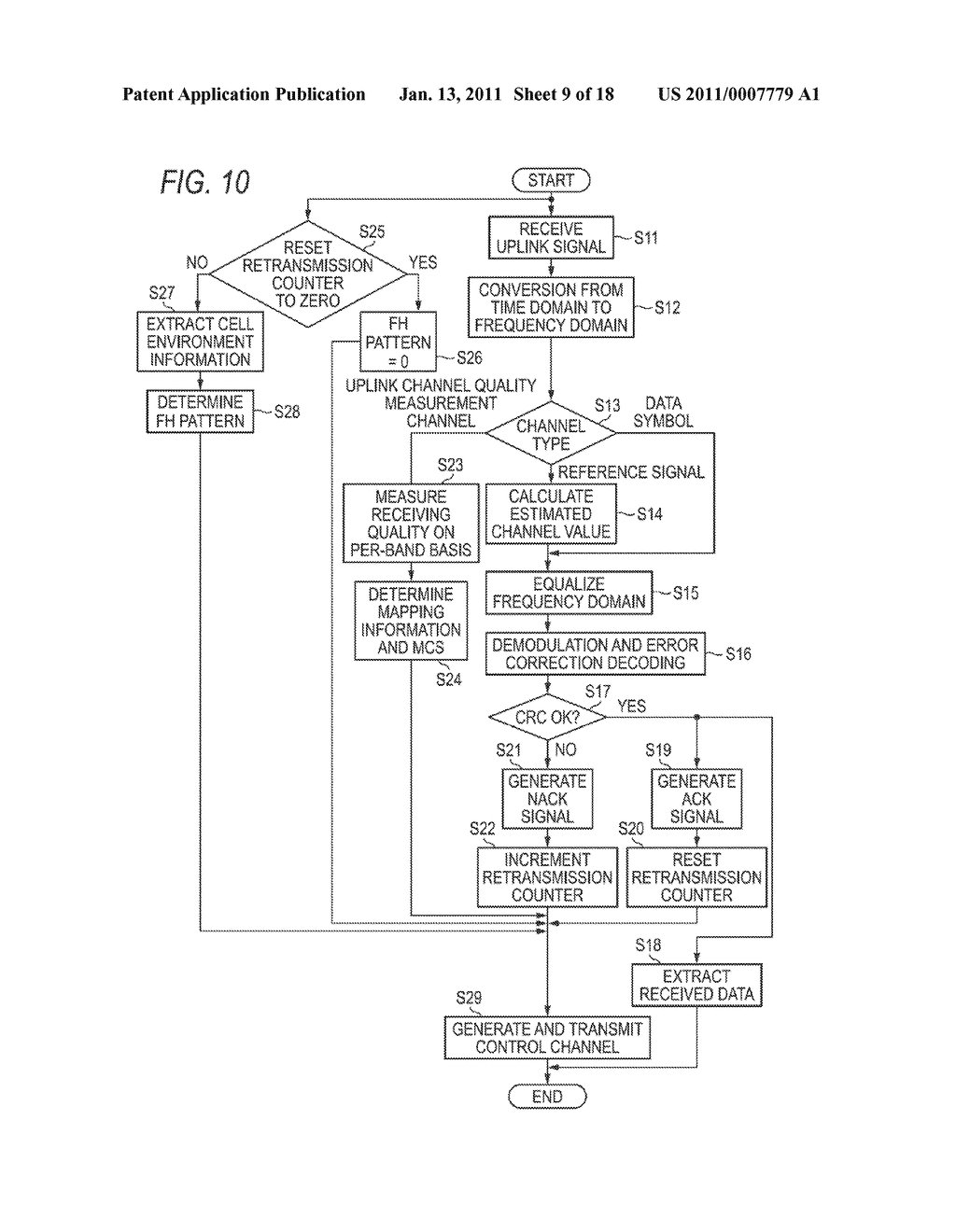 MOBILE STATION APPARATUS, BASE STATION APPARATUS, AND COMMUNICATION CONTROL METHOD FOR RADIO COMMUNICATION SYSTEM - diagram, schematic, and image 10