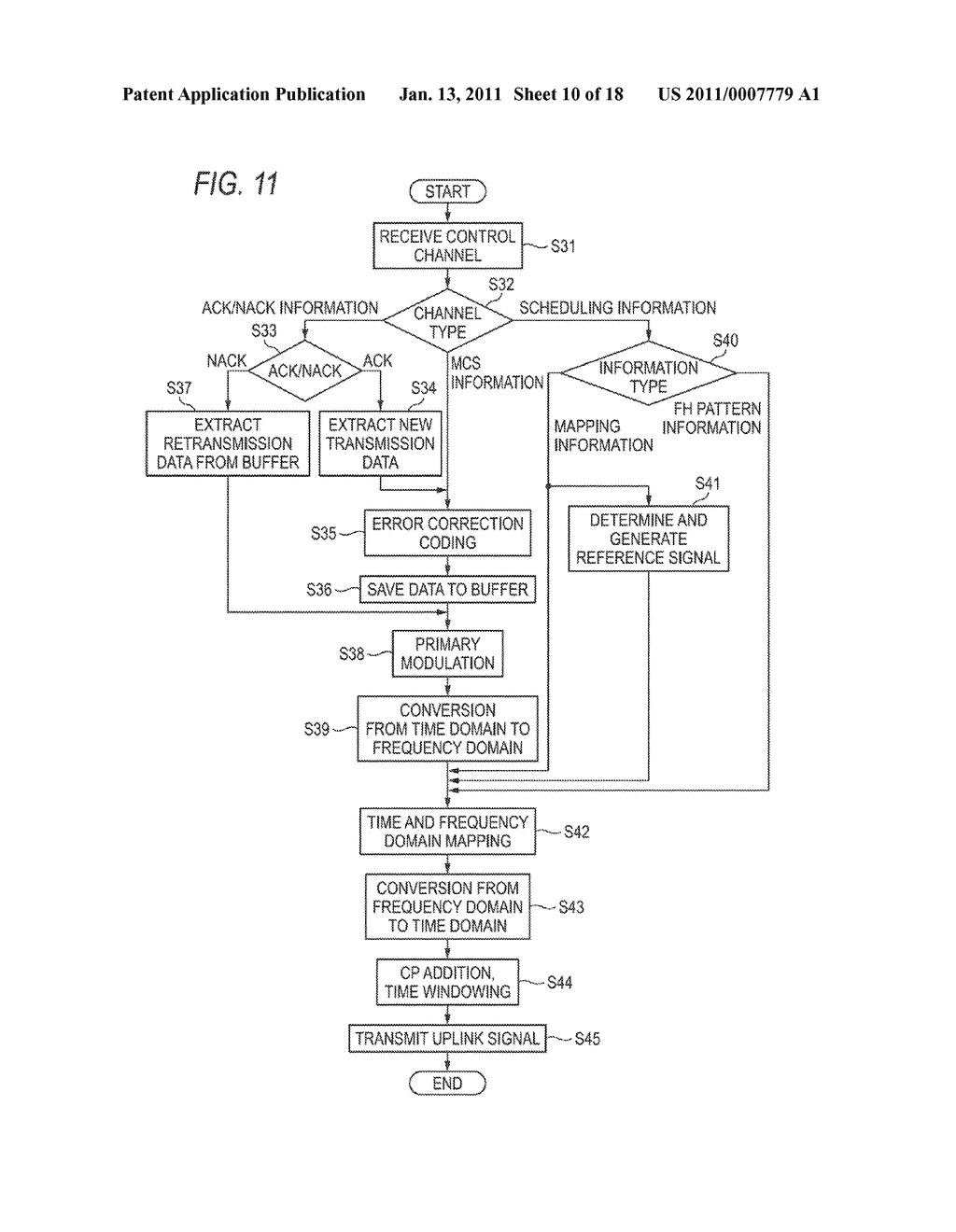 MOBILE STATION APPARATUS, BASE STATION APPARATUS, AND COMMUNICATION CONTROL METHOD FOR RADIO COMMUNICATION SYSTEM - diagram, schematic, and image 11