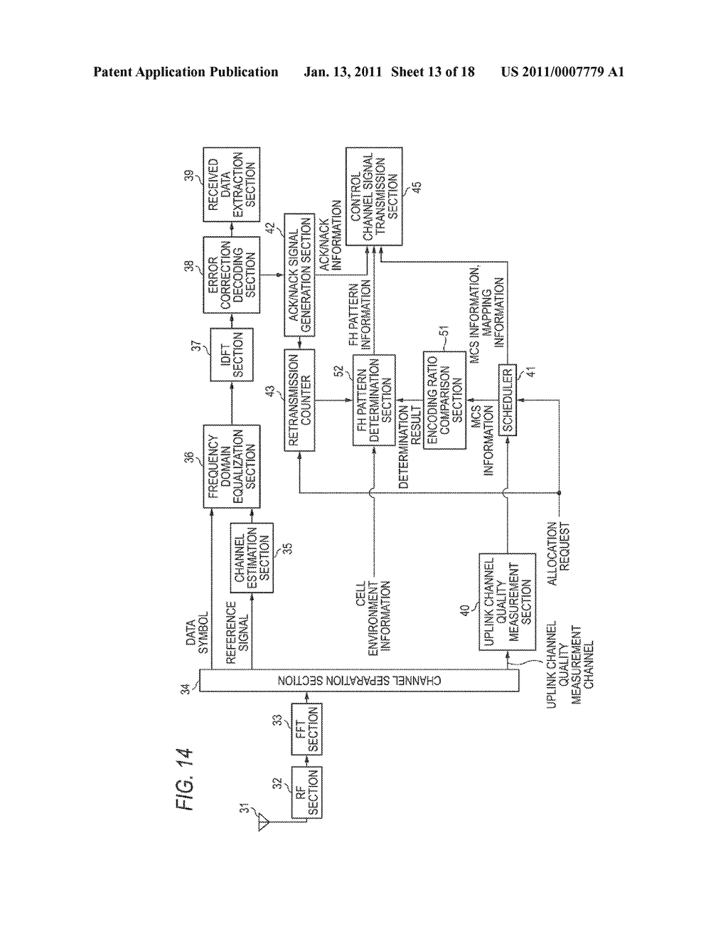 MOBILE STATION APPARATUS, BASE STATION APPARATUS, AND COMMUNICATION CONTROL METHOD FOR RADIO COMMUNICATION SYSTEM - diagram, schematic, and image 14