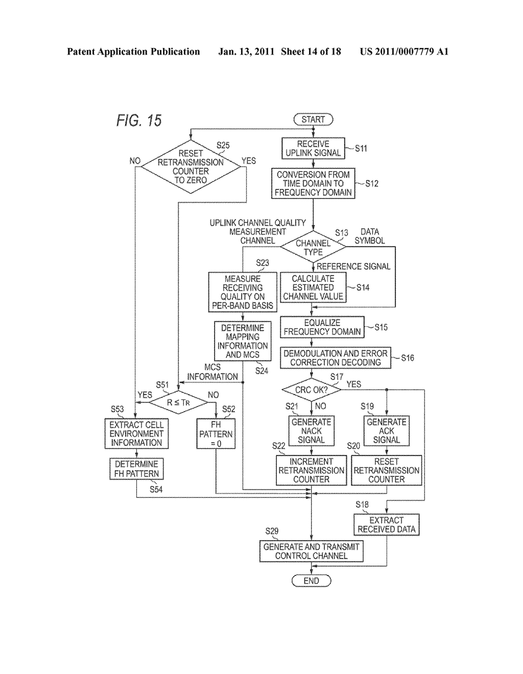 MOBILE STATION APPARATUS, BASE STATION APPARATUS, AND COMMUNICATION CONTROL METHOD FOR RADIO COMMUNICATION SYSTEM - diagram, schematic, and image 15